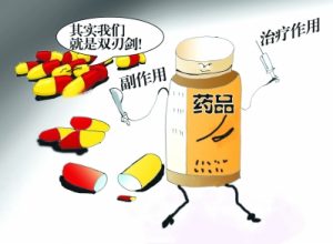 鲁卡帕尼的不良反应